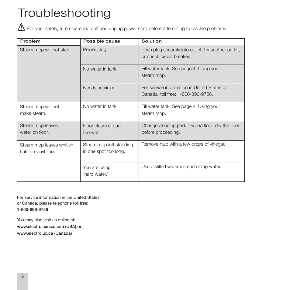 Troubleshooting | Electrolux EL9010A User Manual | Page 8 / 28