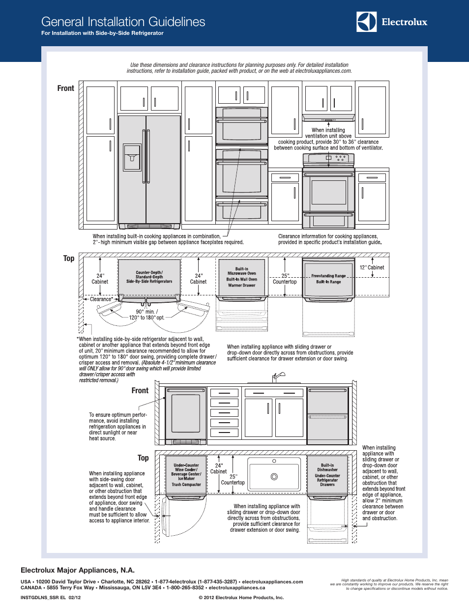 General installation guidelines, Top front front top, Electrolux major appliances, n.a | Electrolux EW30DS75KS User Manual | Page 3 / 5