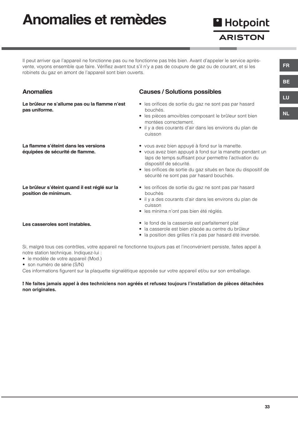Anomalies et remèdes | Hotpoint Ariston TD 640 S (ICE) IX-HA User Manual | Page 33 / 56
