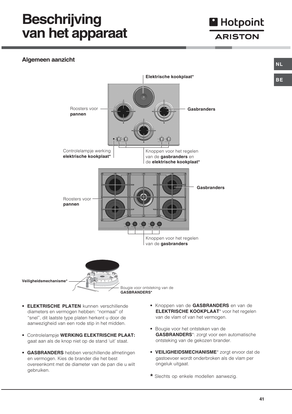 Beschrijving van het apparaat | Hotpoint Ariston TD 640 S (ICE) IX-HA User Manual | Page 41 / 56
