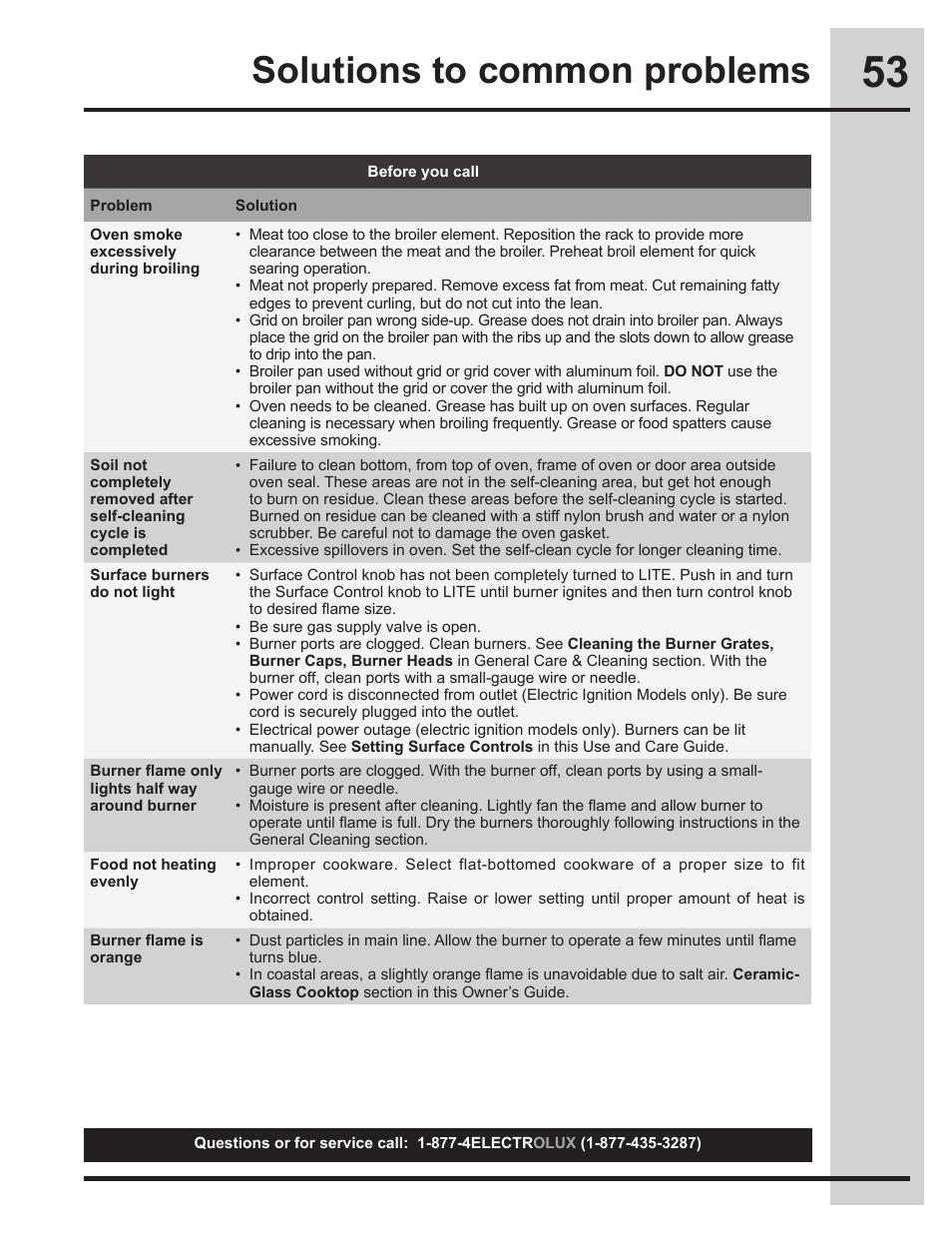 Solutions to common problems | Electrolux EW30GS75KS User Manual | Page 53 / 56