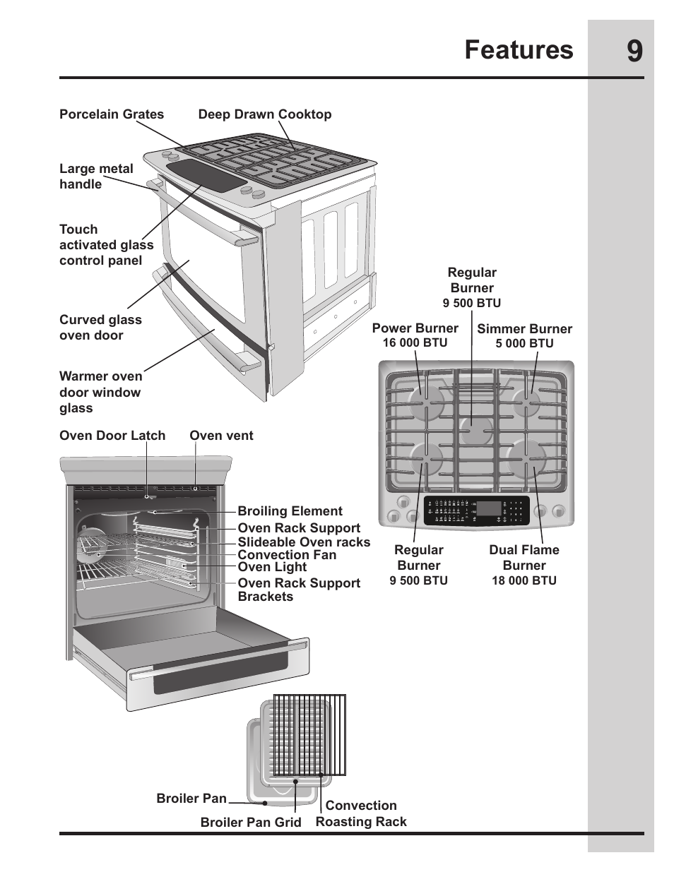 Features | Electrolux EW30GS75KS User Manual | Page 9 / 56