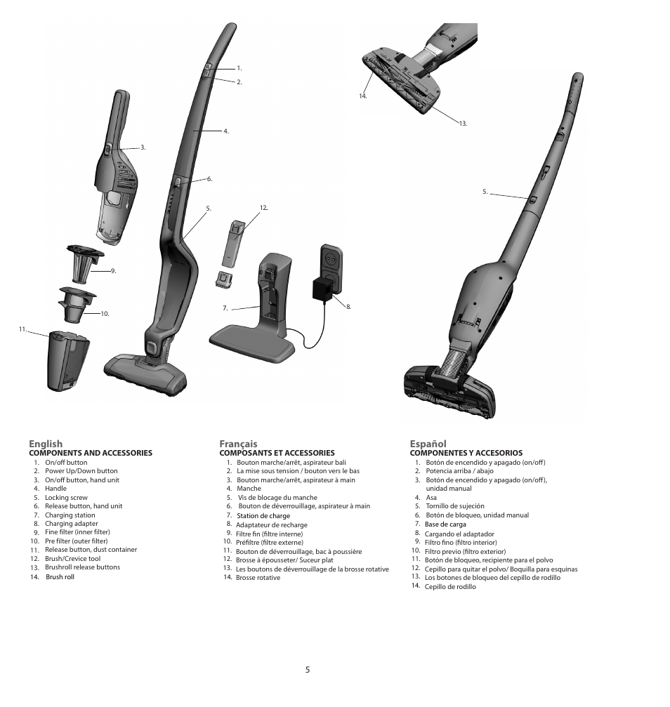 English, Français, Español | Electrolux EL2010A User Manual | Page 5 / 12