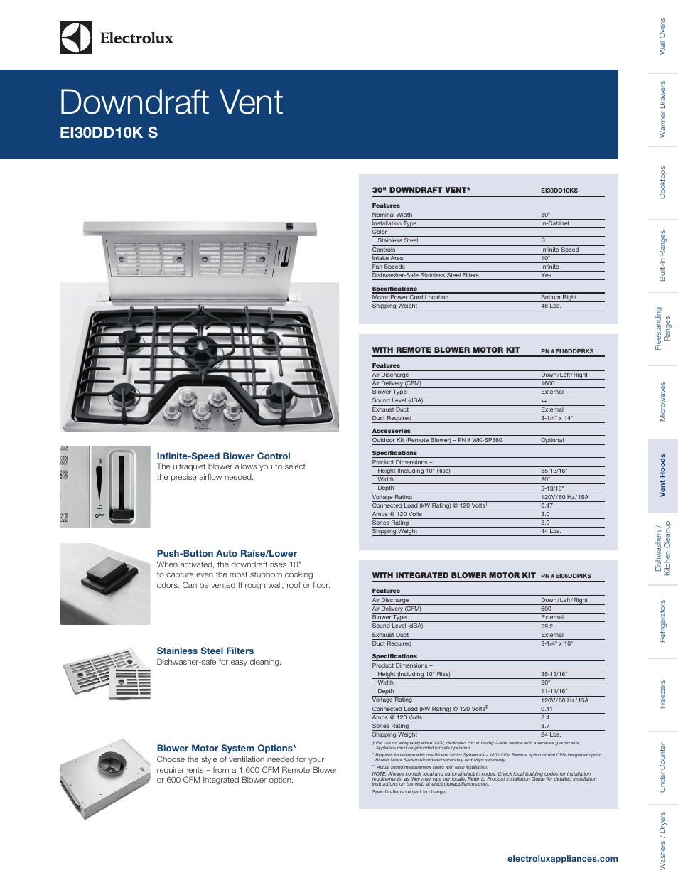 Electrolux EI30DD10KS User Manual | 4 pages