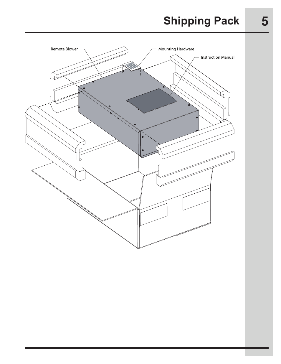 Shipping pack | Electrolux EI16DDPRKS User Manual | Page 5 / 16