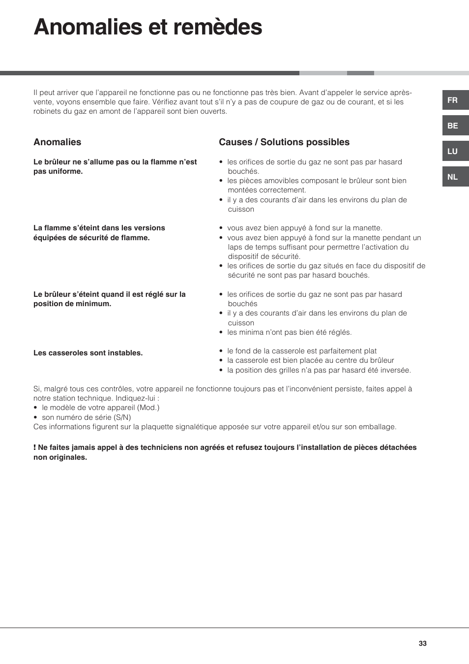 Anomalies et remèdes | Hotpoint Ariston PF 640 ES (WH)-HA User Manual | Page 33 / 56