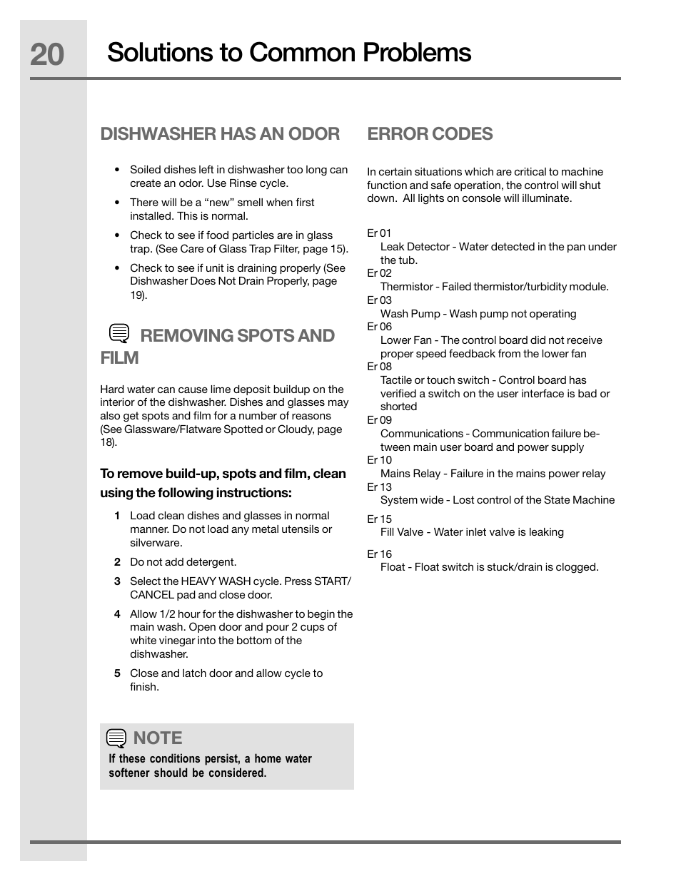 Solutions to common problems, Error codes, Removing spots and dishwasher has an odor film | Electrolux EIDW5905JS User Manual | Page 20 / 72