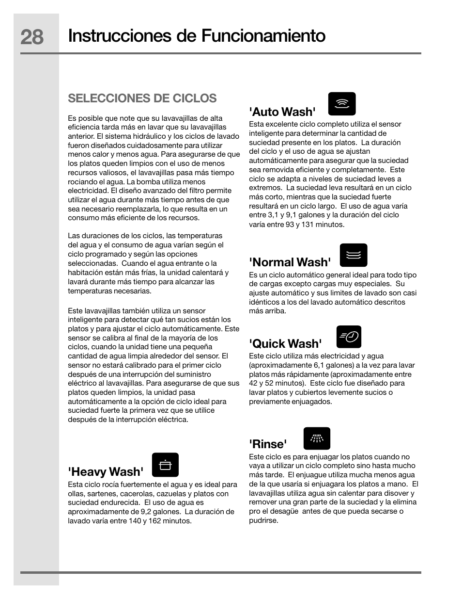 Instrucciones de funcionamiento | Electrolux EIDW5905JS User Manual | Page 28 / 72
