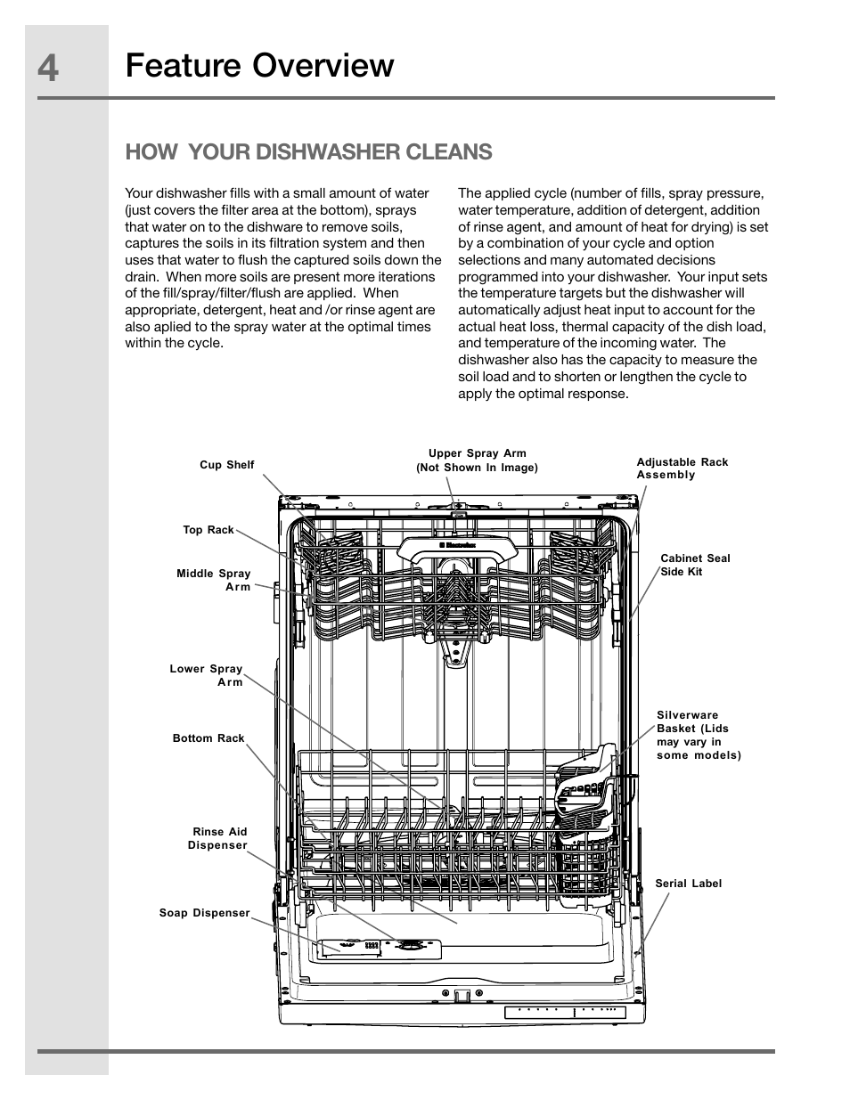 Feature overview, How your dishwasher cleans | Electrolux EIDW5905JS User Manual | Page 4 / 72