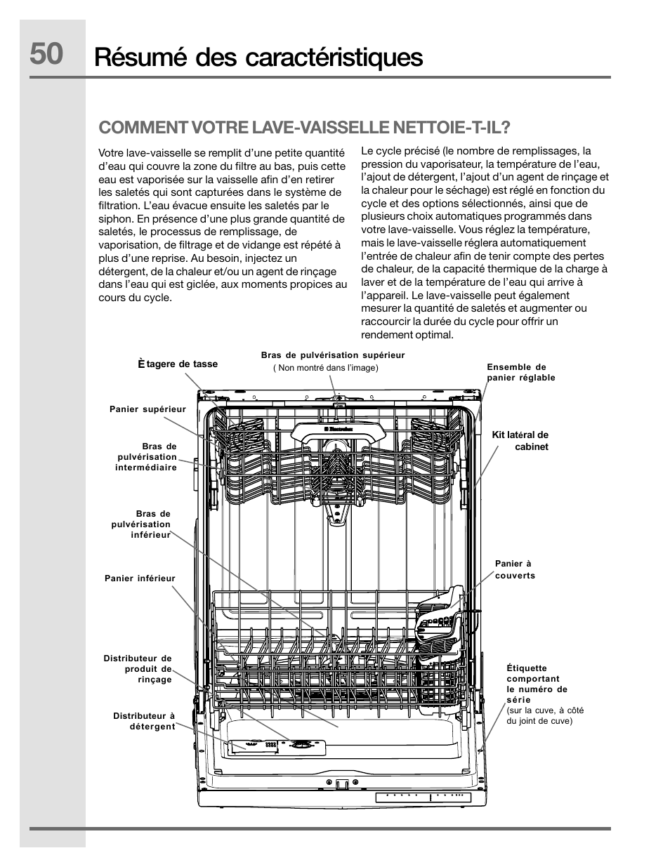 Résumé des caractéristiques, Comment votre lave-vaisselle nettoie-t-il | Electrolux EIDW5905JS User Manual | Page 50 / 72
