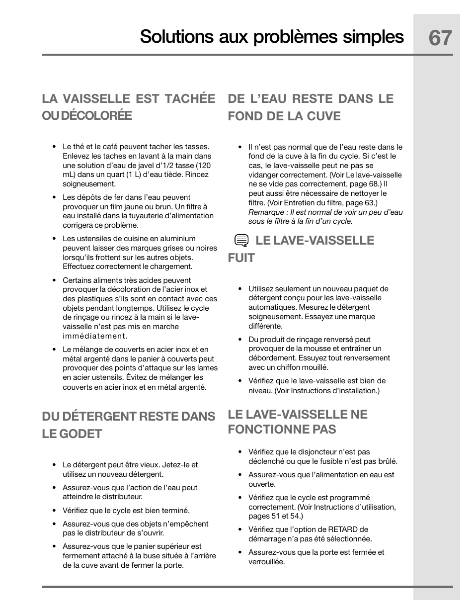 Solutions aux problèmes simples, La vaisselle est tachée ou décolorée, Du détergent reste dans le godet | De l’eau reste dans le fond de la cuve, Le lave-vaisselle fuit, Le lave-vaisselle ne fonctionne pas | Electrolux EIDW5905JS User Manual | Page 67 / 72