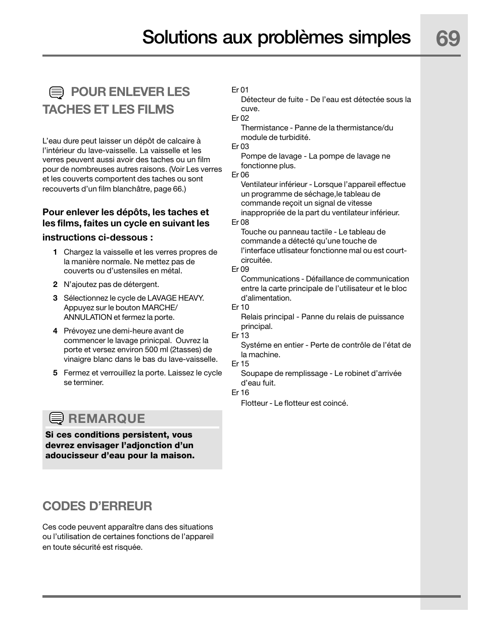 Solutions aux problèmes simples, Pour enlever les taches et les films, Remarque | Codes d’erreur | Electrolux EIDW5905JS User Manual | Page 69 / 72