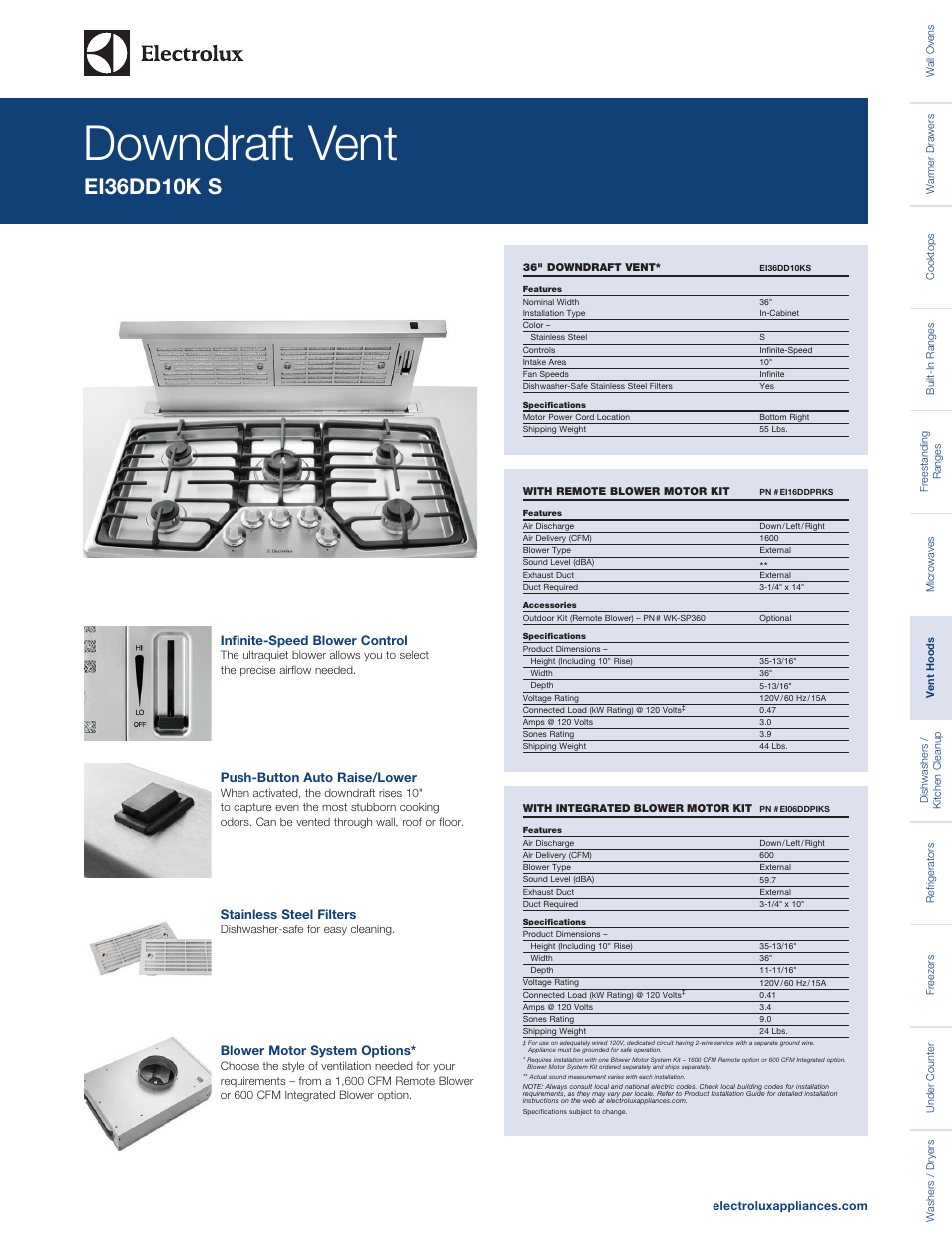 Electrolux EI36DD10KS User Manual | 4 pages