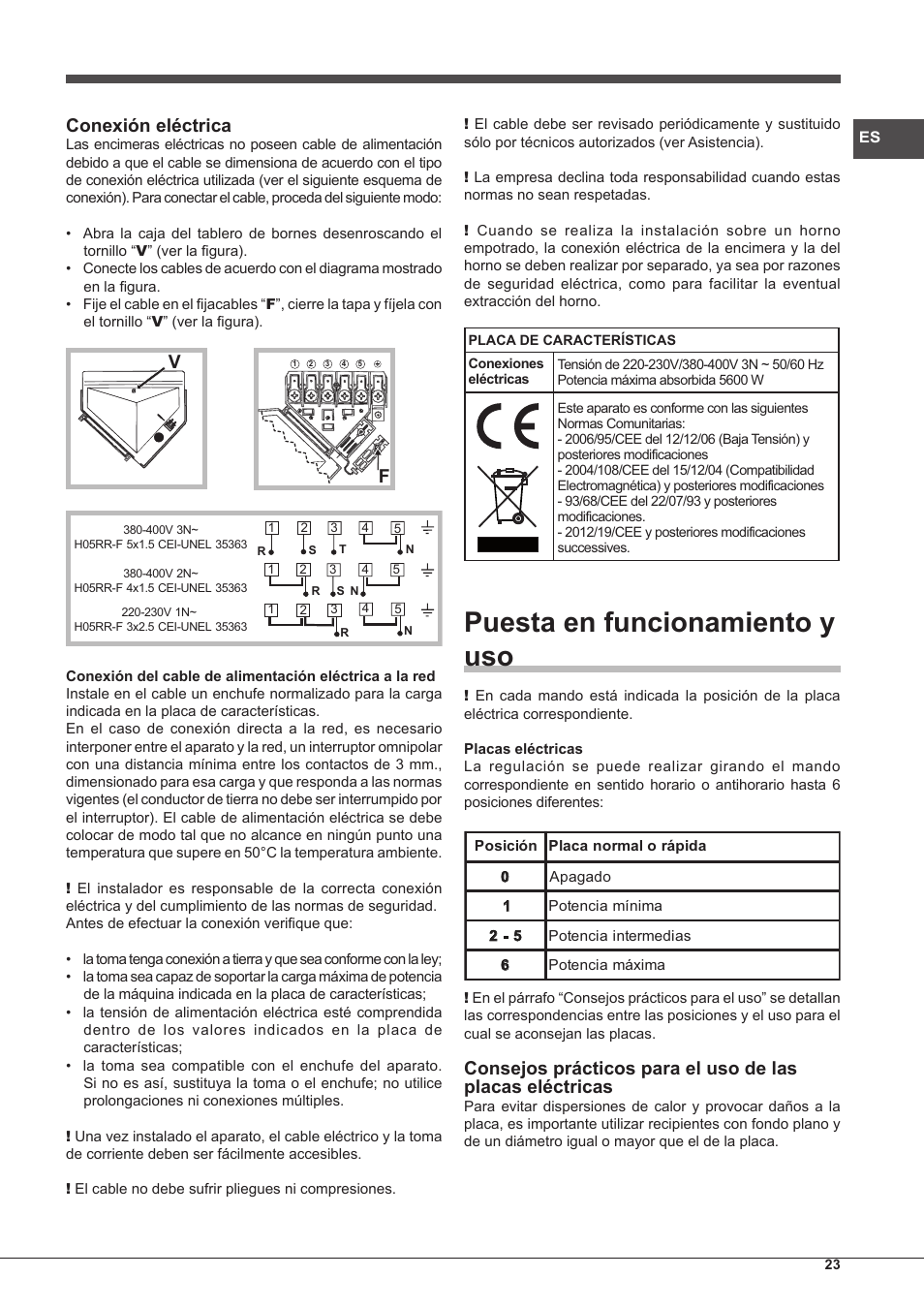 Puesta en funcionamiento y uso, Conexión eléctrica | Hotpoint Ariston PC 604 (WH)-HA User Manual | Page 23 / 44