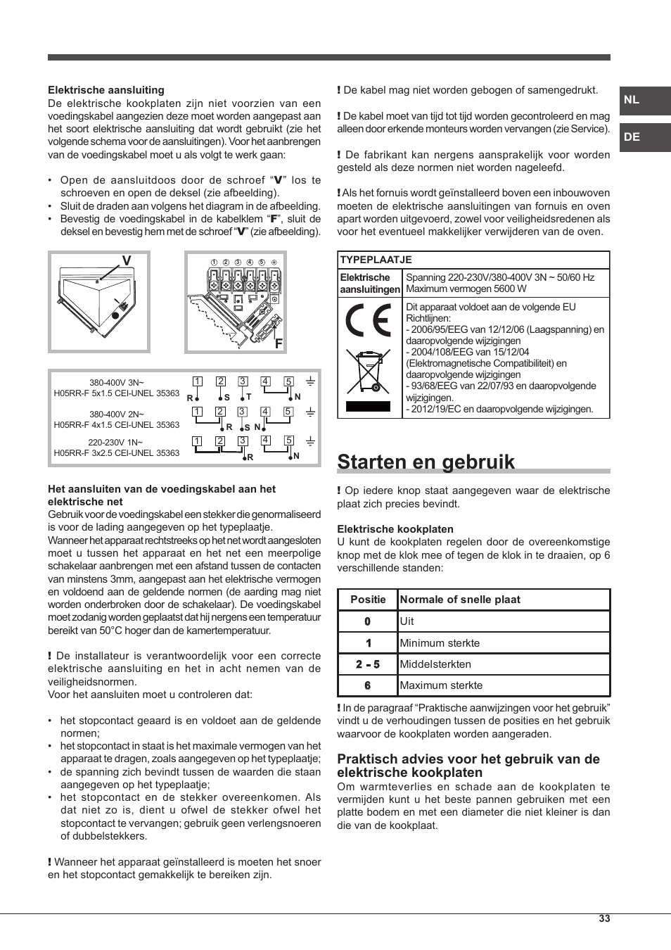 Starten en gebruik | Hotpoint Ariston PC 604 (WH)-HA User Manual | Page 33 / 44