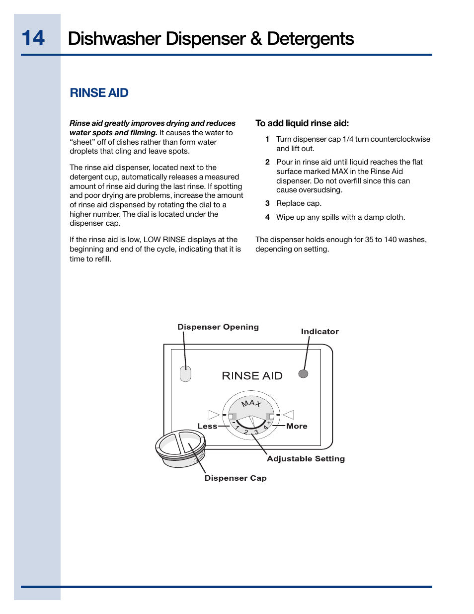 Dishwasher dispenser & detergents, Rinse aid | Electrolux EIDW6405HT User Manual | Page 14 / 72