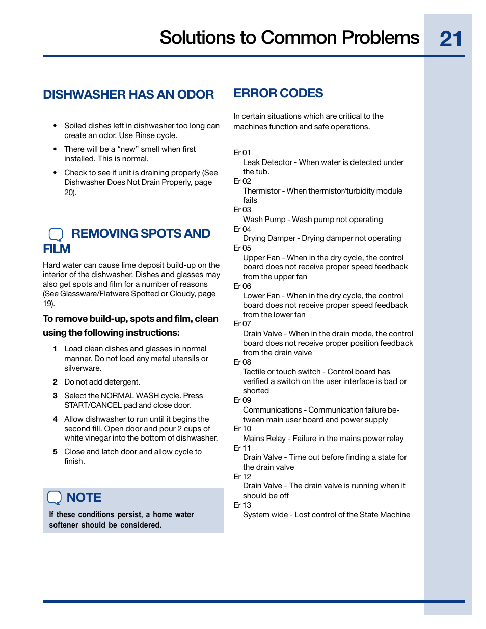 Solutions to common problems, Dishwasher has an odor, Error codes | Removing spots and film | Electrolux EIDW6405HT User Manual | Page 21 / 72