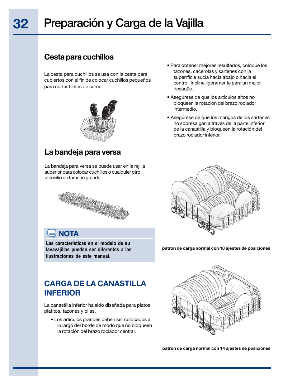 Preparación y carga de la vajilla, Cesta para cuchillos, La bandeja para versa | Nota carga de la canastilla inferior | Electrolux EIDW6405HT User Manual | Page 32 / 72