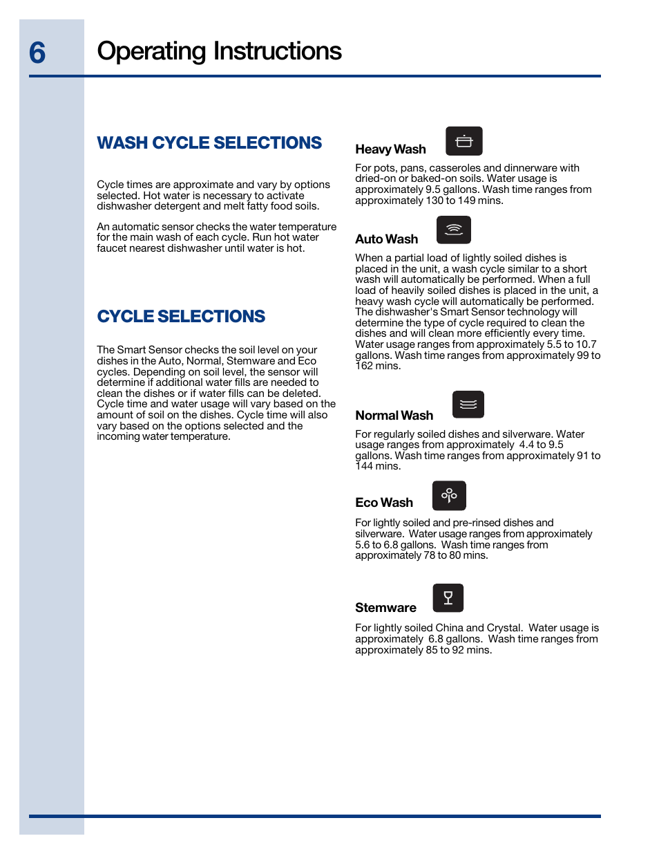 Operating instructions, Wash cycle selections, Cycle selections | Electrolux EIDW6405HT User Manual | Page 6 / 72