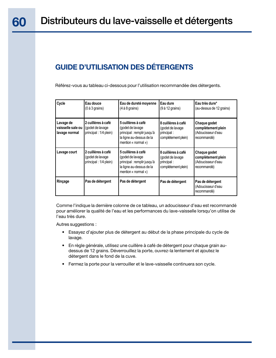 Distributeurs du lave-vaisselle et détergents, Guide d’utilisation des détergents | Electrolux EIDW6405HT User Manual | Page 60 / 72