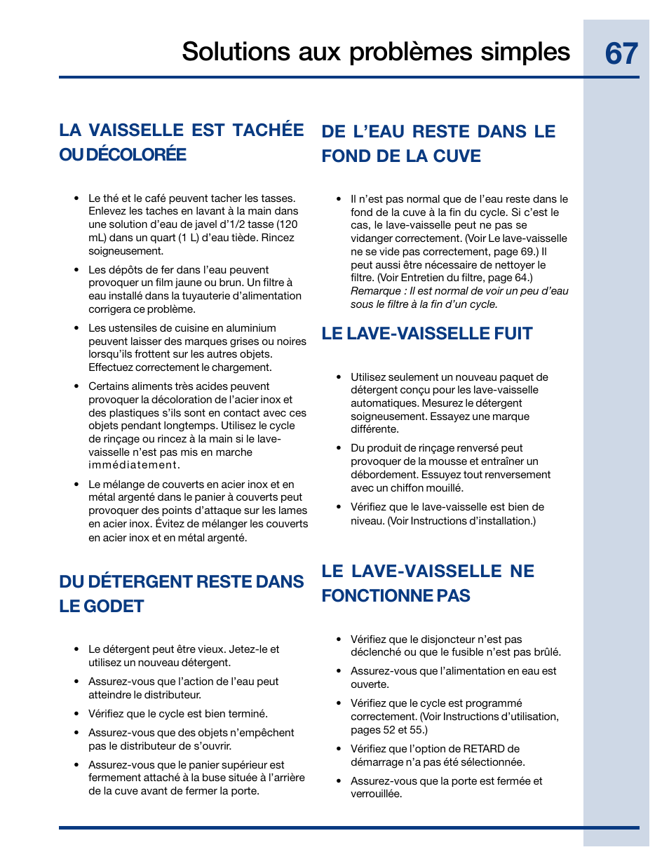 Solutions aux problèmes simples, La vaisselle est tachée ou décolorée, Du détergent reste dans le godet | De l’eau reste dans le fond de la cuve, Le lave-vaisselle fuit, Le lave-vaisselle ne fonctionne pas | Electrolux EIDW6405HT User Manual | Page 67 / 72