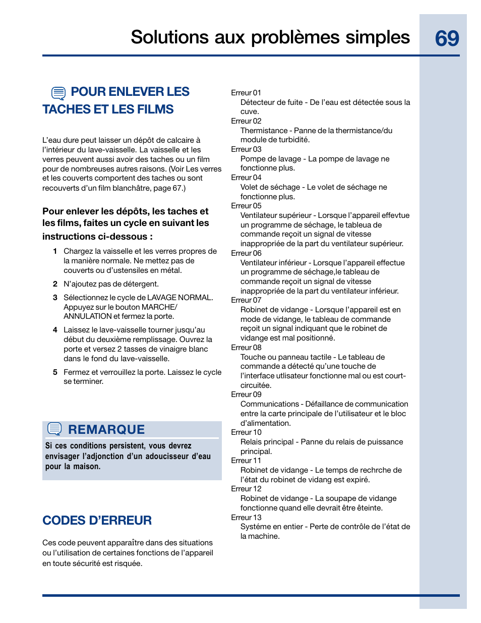 Solutions aux problèmes simples, Pour enlever les taches et les films, Codes d’erreur | Remarque | Electrolux EIDW6405HT User Manual | Page 69 / 72