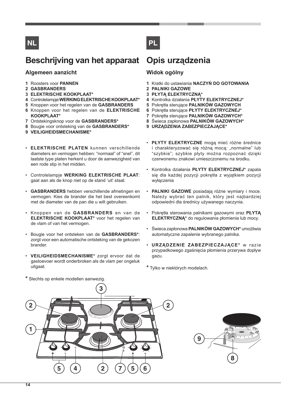 Beschrijving van het apparaat, Opis urządzenia, Algemeen aanzicht | Widok ogólny | Hotpoint Ariston PH 640MST (AV) R-HA User Manual | Page 14 / 84