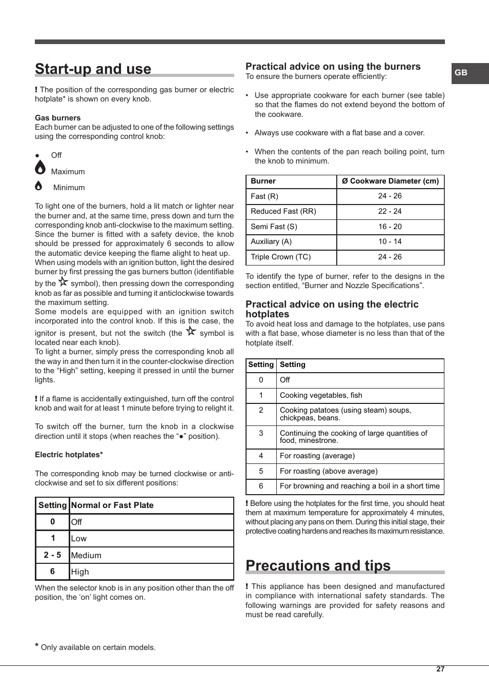 Start-up and use, Precautions and tips, Practical advice on using the burners | Practical advice on using the electric hotplates | Hotpoint Ariston PH 640MST (AV) R-HA User Manual | Page 27 / 84