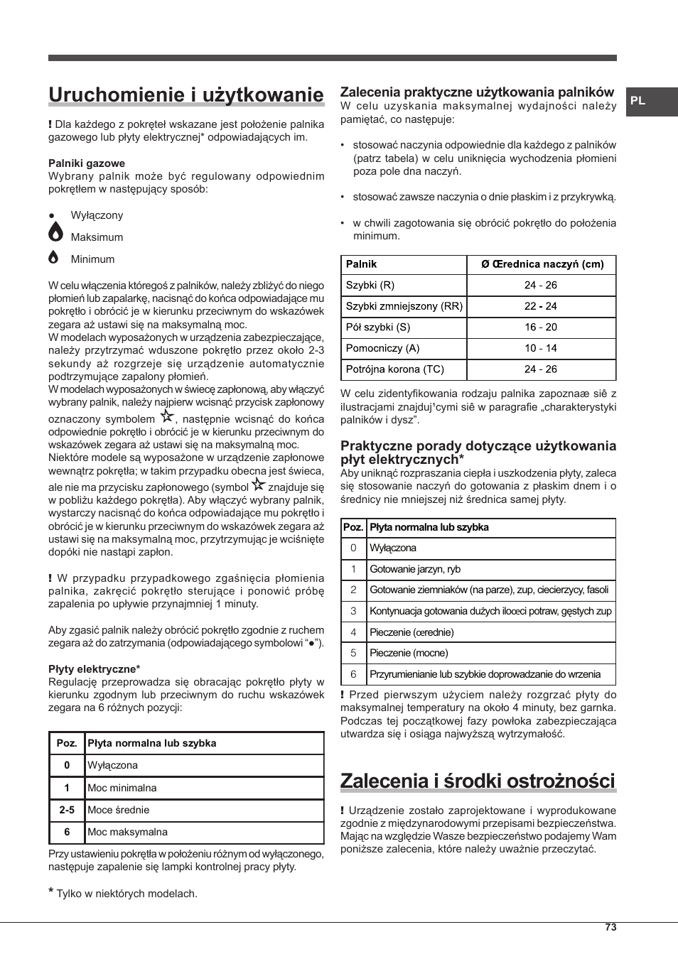 Uruchomienie i użytkowanie, Zalecenia i środki ostrożności, Zalecenia praktyczne użytkowania palników | Hotpoint Ariston PH 640MST (AV) R-HA User Manual | Page 73 / 84
