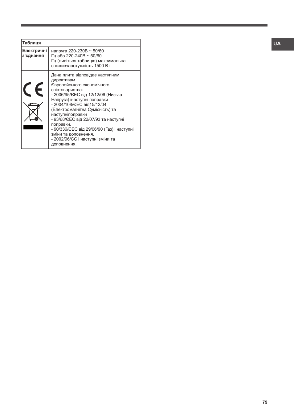 Hotpoint Ariston PH 640MST (AV) R-HA User Manual | Page 79 / 84