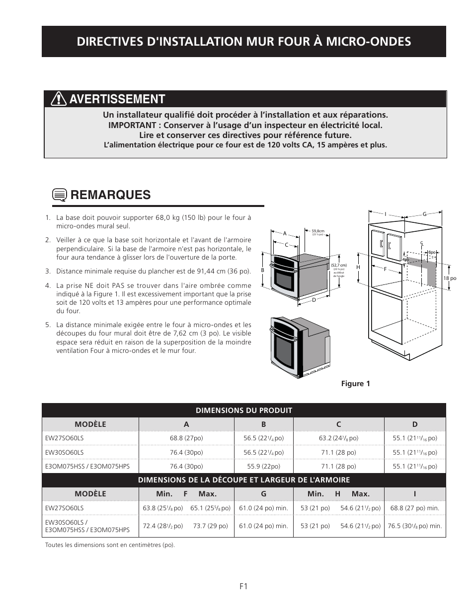 Avertissement | Electrolux EW30SO60LS User Manual | Page 5 / 12