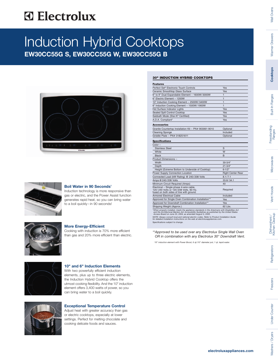 Electrolux EW30CC55GS User Manual | 4 pages