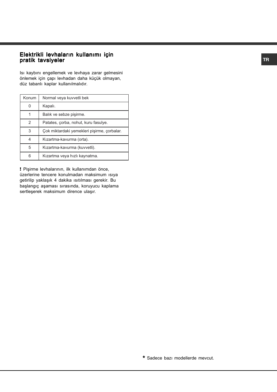 Hotpoint Ariston PH 631MS (WH)-HA User Manual | Page 65 / 68