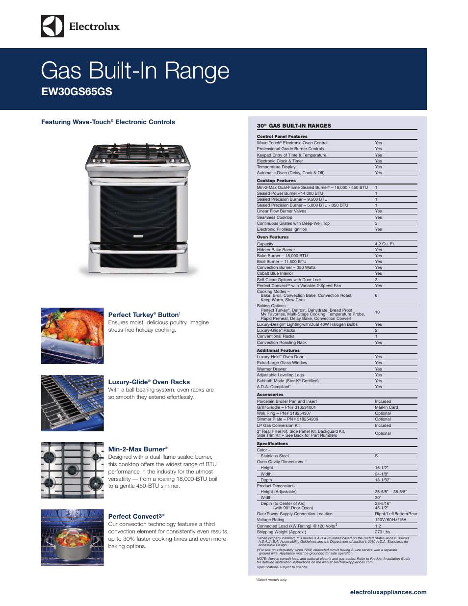 Electrolux EW30GS65GS User Manual | 5 pages