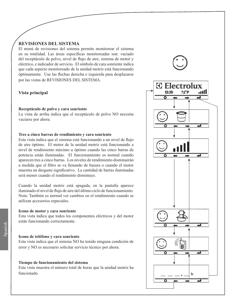 Electrolux ZCV900 User Manual | Page 10 / 12