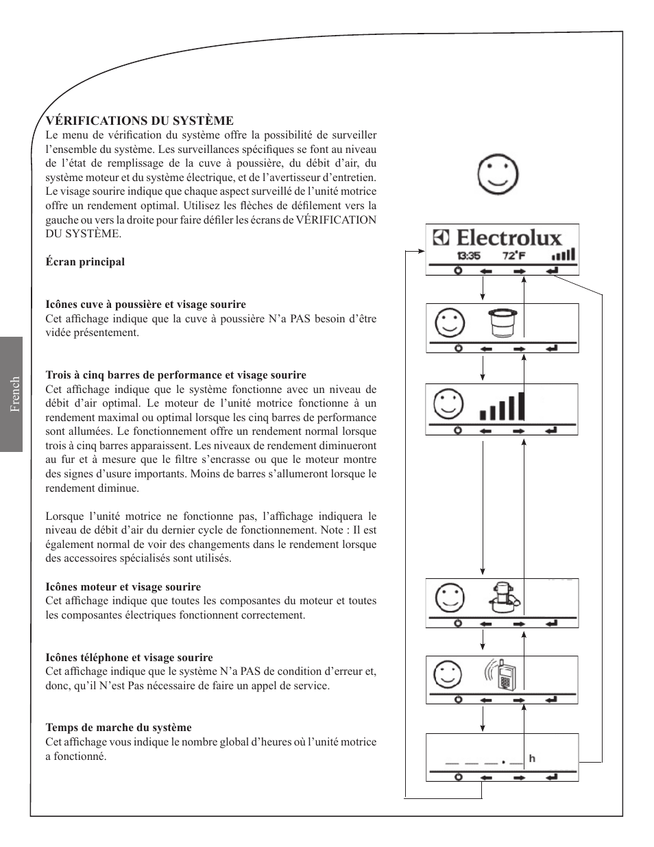 Electrolux ZCV900 User Manual | Page 6 / 12