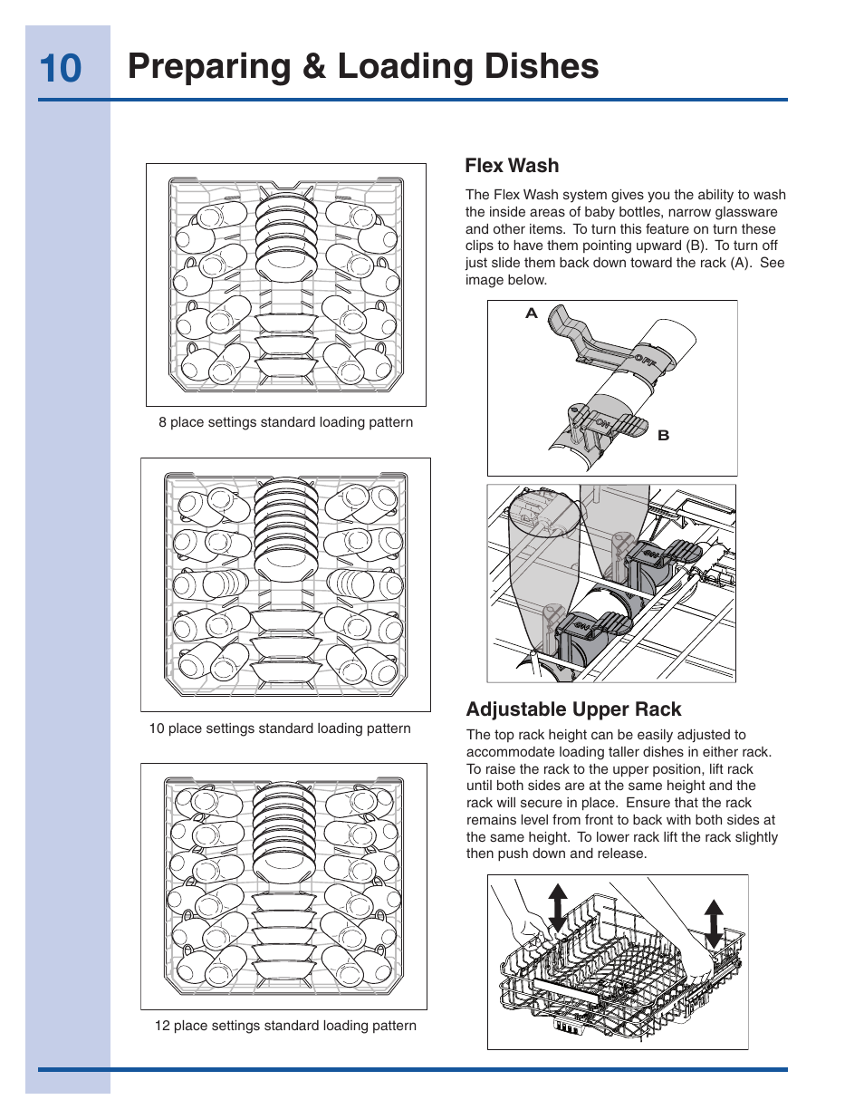 Preparing & loading dishes | Electrolux EI24ID50QS User Manual | Page 10 / 64