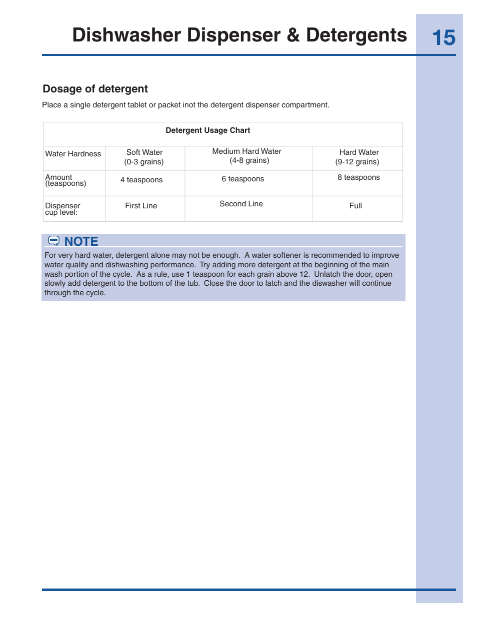 Dishwasher dispenser & detergents | Electrolux EI24ID50QS User Manual | Page 15 / 64