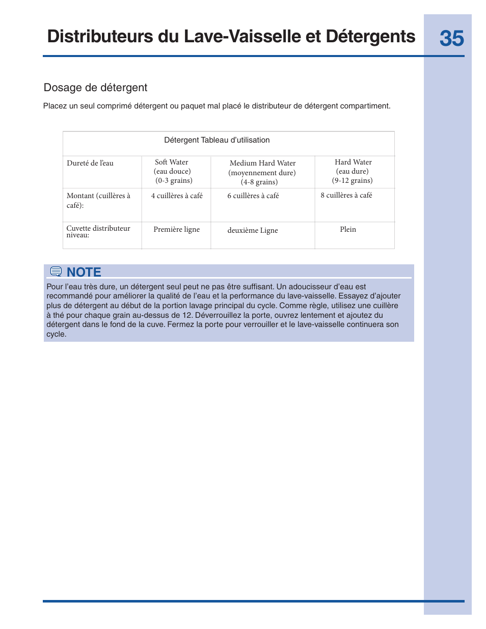 Distributeurs du lave-vaisselle et détergents, Dosage de détergent | Electrolux EI24ID50QS User Manual | Page 35 / 64