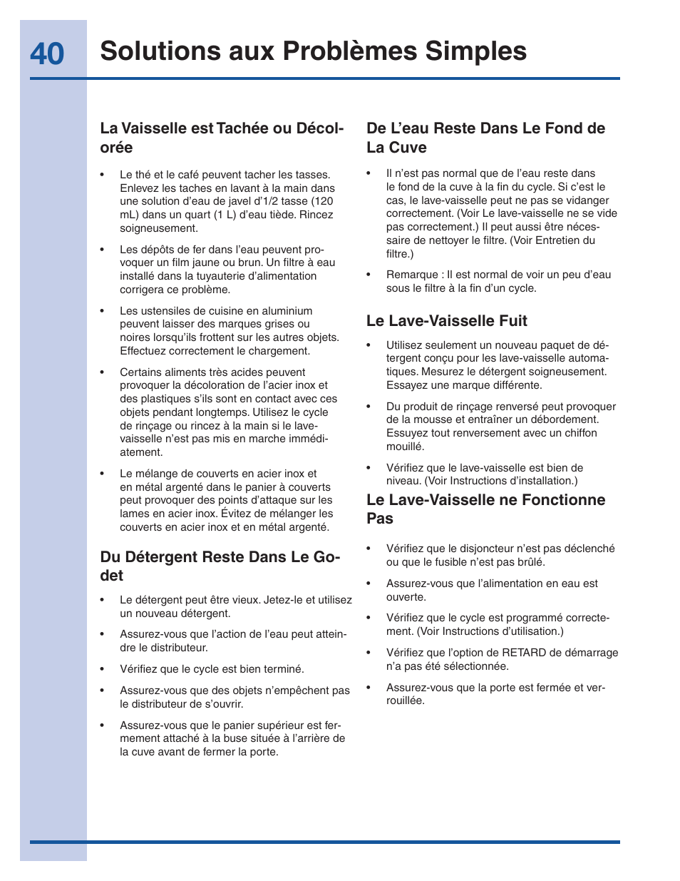 Solutions aux problèmes simples, La vaisselle est tachée ou décol- orée, Du détergent reste dans le go- det | De l’eau reste dans le fond de la cuve, Le lave-vaisselle fuit, Le lave-vaisselle ne fonctionne pas | Electrolux EI24ID50QS User Manual | Page 40 / 64