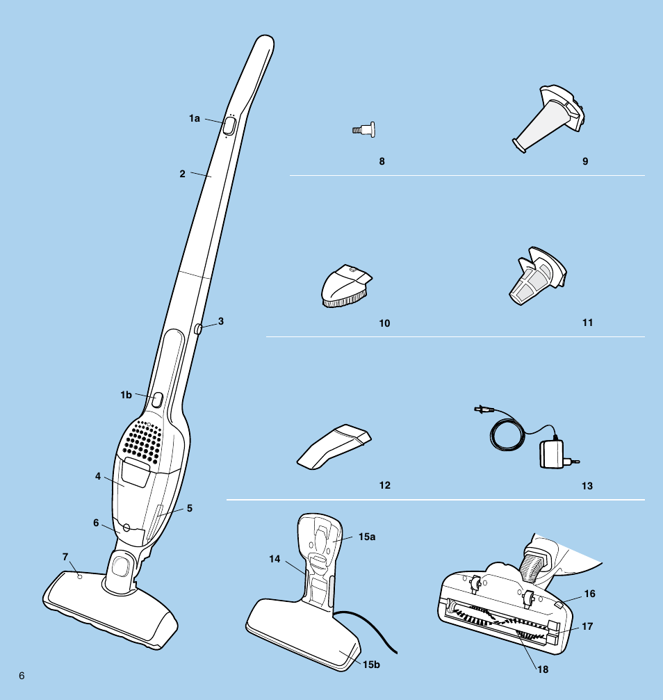 Electrolux EL1014A User Manual | Page 6 / 16
