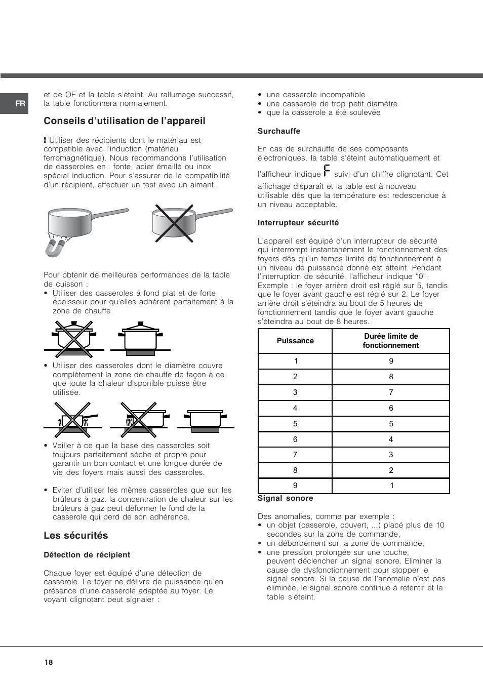 Conseils d’utilisation de l’appareil, Les sécurités | Hotpoint Ariston KIC 644 X User Manual | Page 18 / 56