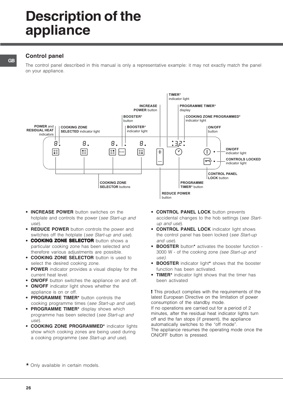 Description of the appliance, Control panel | Hotpoint Ariston KIC 644 X User Manual | Page 26 / 56