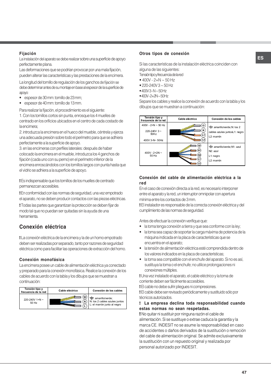 Conexión eléctrica | Hotpoint Ariston KIC 644 X User Manual | Page 47 / 56