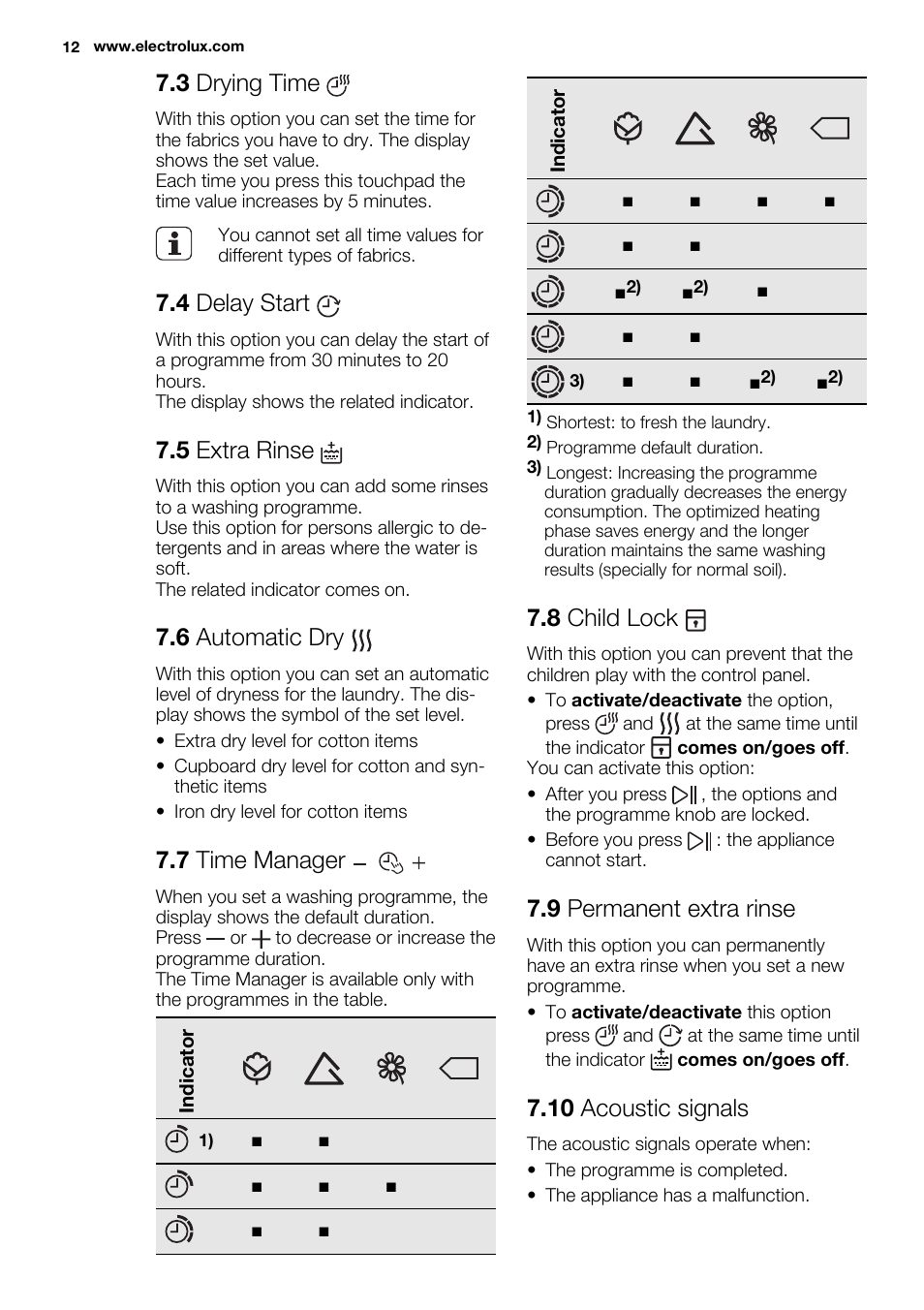 3 drying time, 4 delay start, 5 extra rinse | 6 automatic dry, 7 time manager, 8 child lock, 9 permanent extra rinse, 10 acoustic signals | Electrolux EWW1486HDW User Manual | Page 12 / 56