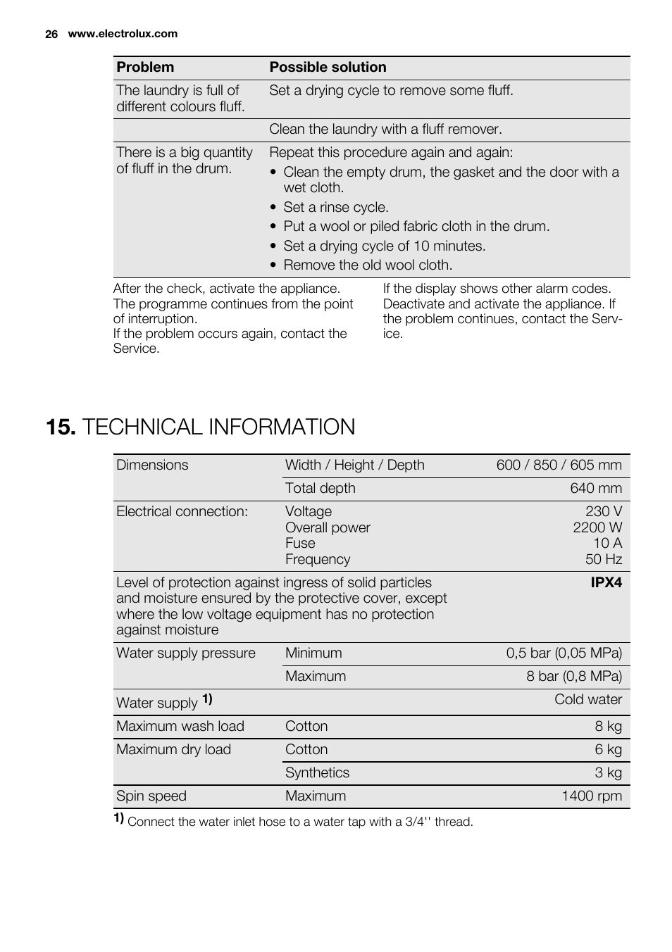 Technical information | Electrolux EWW1486HDW User Manual | Page 26 / 56