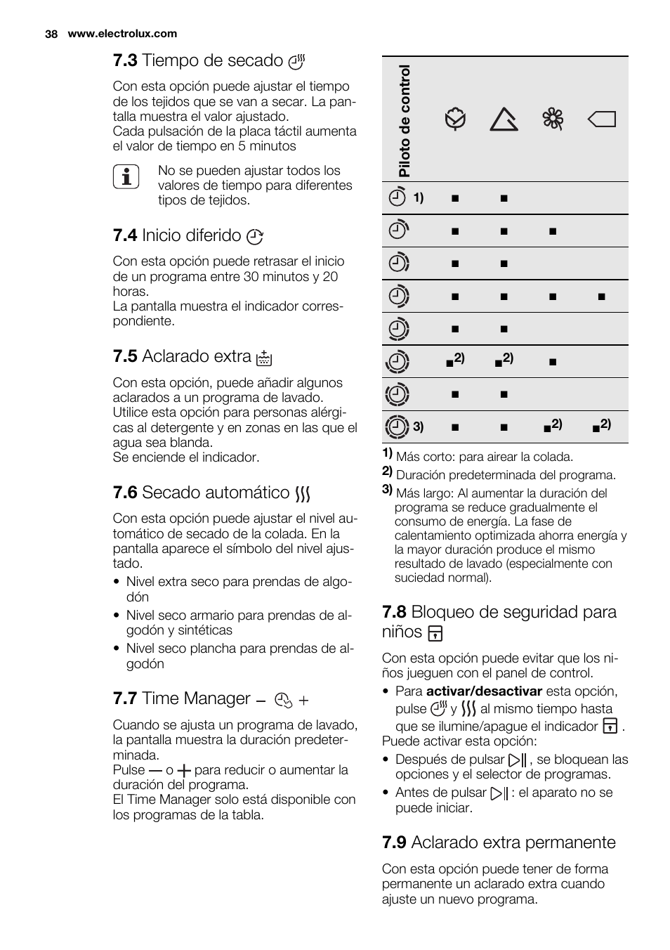 3 tiempo de secado, 4 inicio diferido, 5 aclarado extra | 6 secado automático, 7 time manager, 8 bloqueo de seguridad para niños, 9 aclarado extra permanente | Electrolux EWW1486HDW User Manual | Page 38 / 56