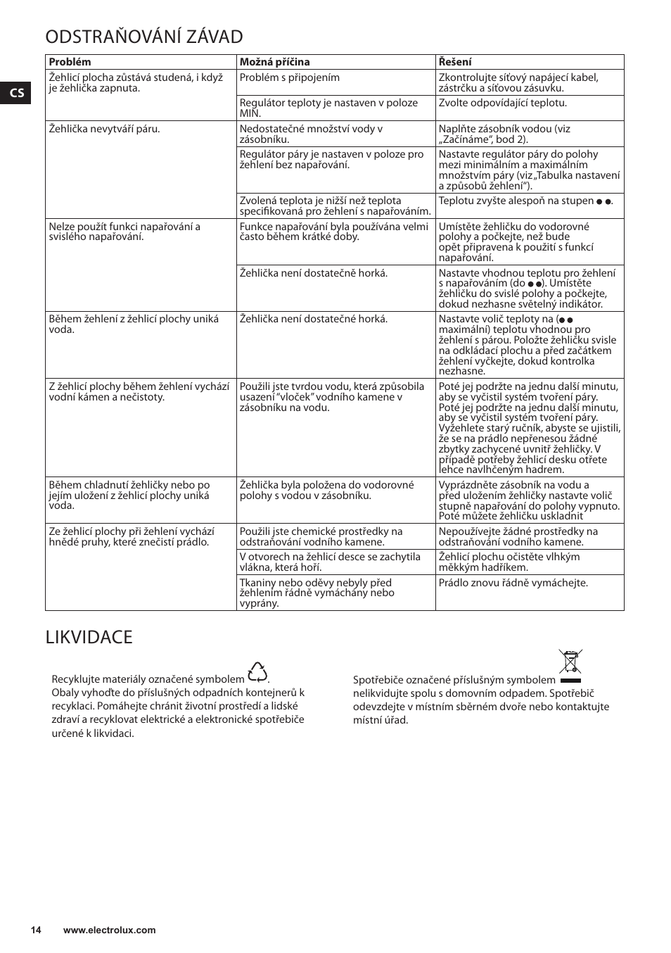 Odstraňování závad, Likvidace | Electrolux EDBS3350 User Manual | Page 14 / 112