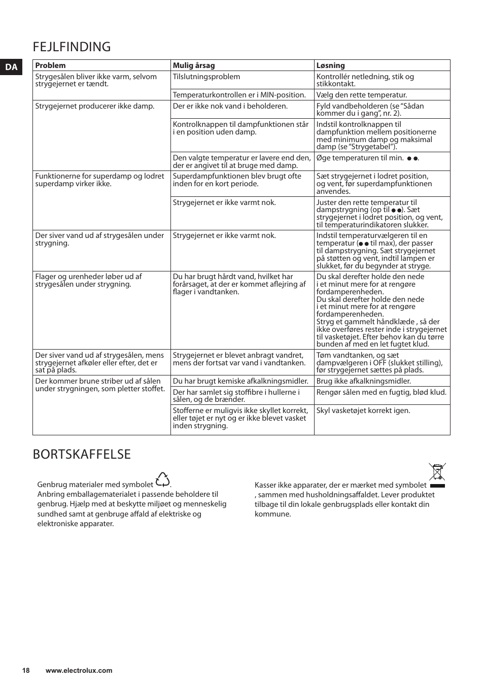 Fejlfinding, Bortskaffelse | Electrolux EDBS3350 User Manual | Page 18 / 112