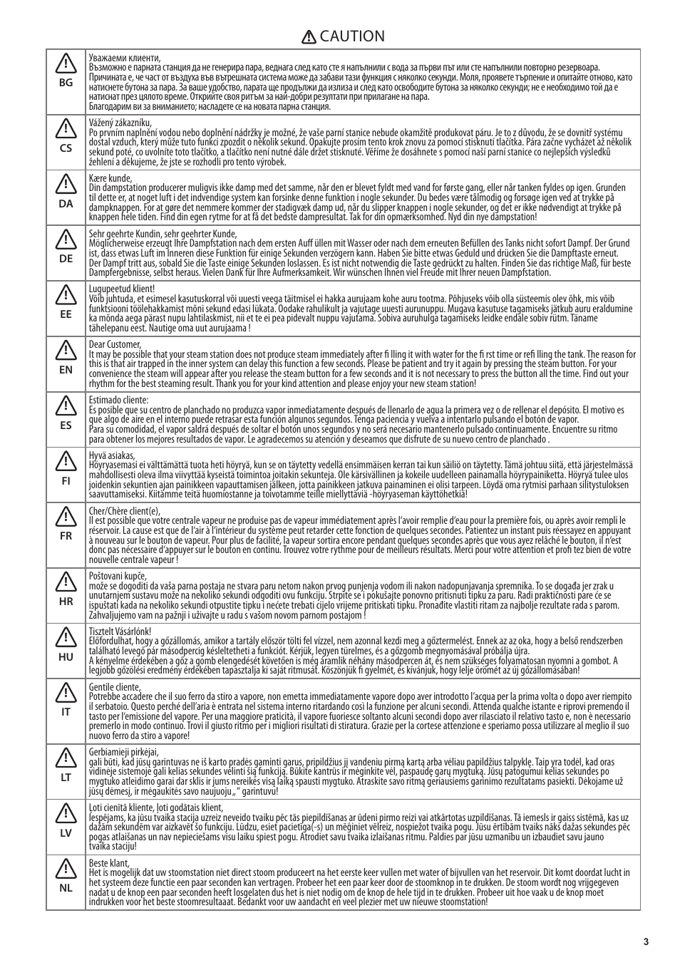 Caution | Electrolux EDBS3350 User Manual | Page 3 / 112